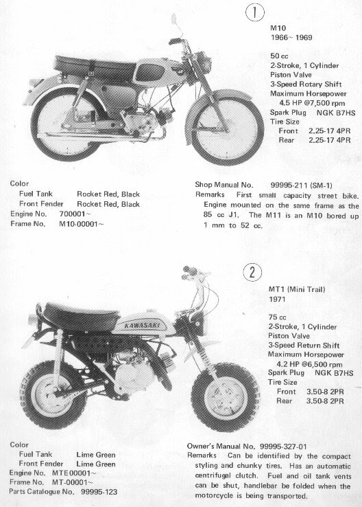 kawasaki motorcycle engine number decoder